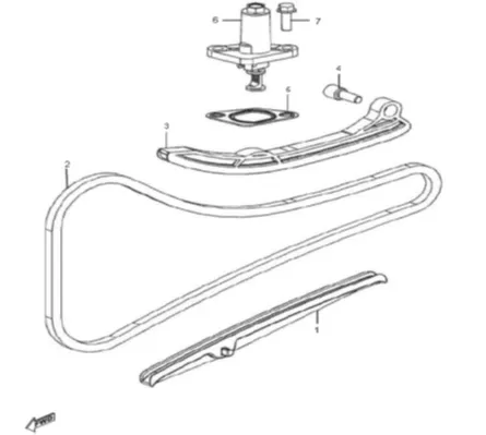 E07 - Cadena de distribución