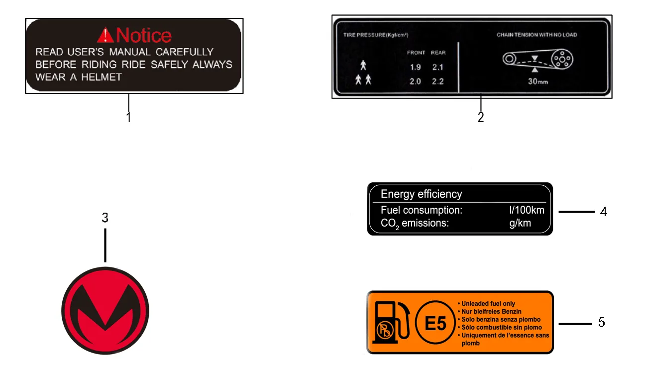 F20 - Etiquetas de advertencia
