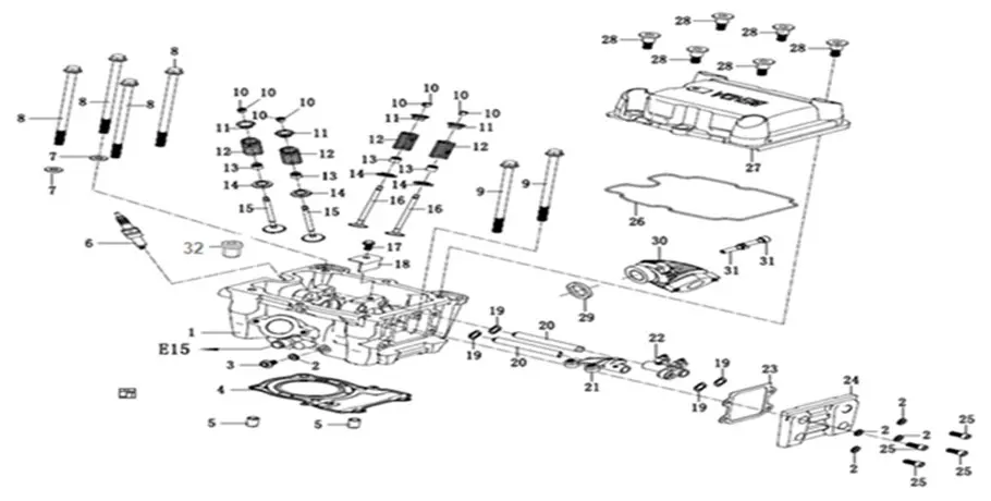 KEEWAY V302 C - 2022