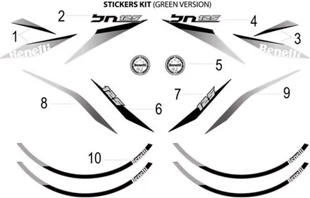Benelli BN 125 Euro 5  05512U30U601  ADHESIVO DERECHO BN 125