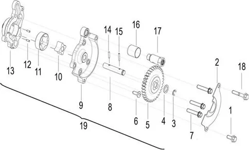 E13 SISTEMA DE LUBRICACIÓN