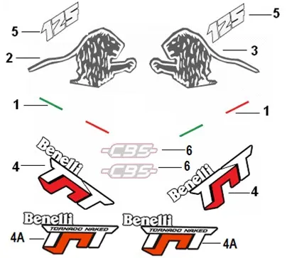 F22 PEGATINA PARA ROJO F9