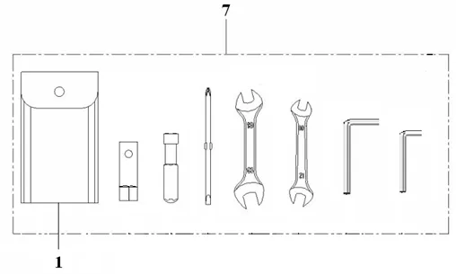 F20 - Caja de herramientas