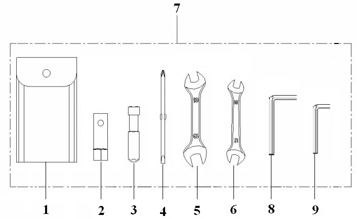 F18 - Caja de herramientas