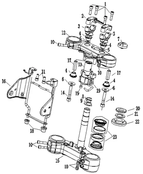 F11 - Dirección