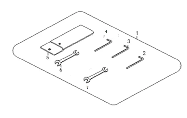 F31 - Caja de herramientas