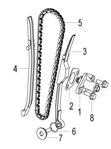 E04 - Tensor de cadena