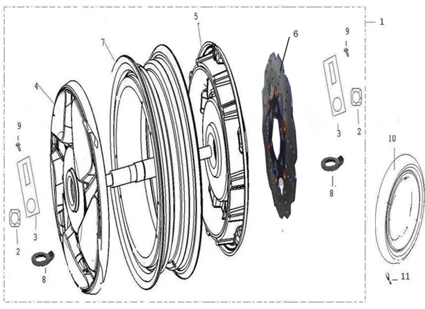 E02 - Rueda Trasera, Motor