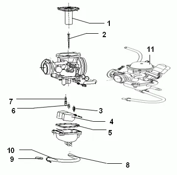 E10 - Carburador