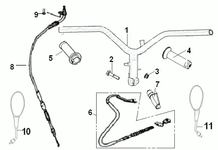F01 - Dirección