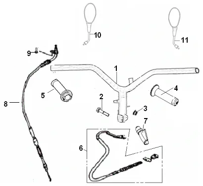 F01 - Dirección