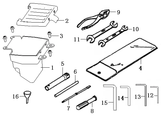 F21 - Caja de herramientas