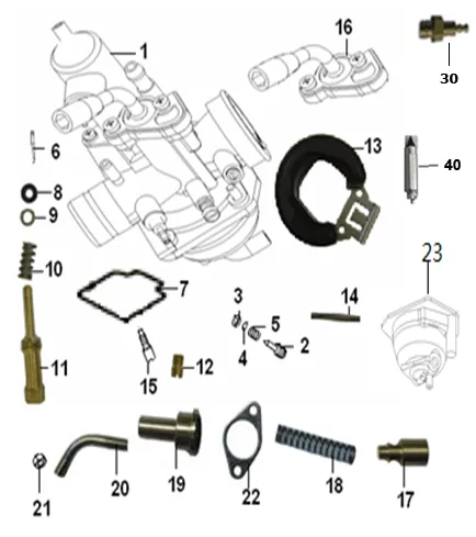 E14 - Carburador