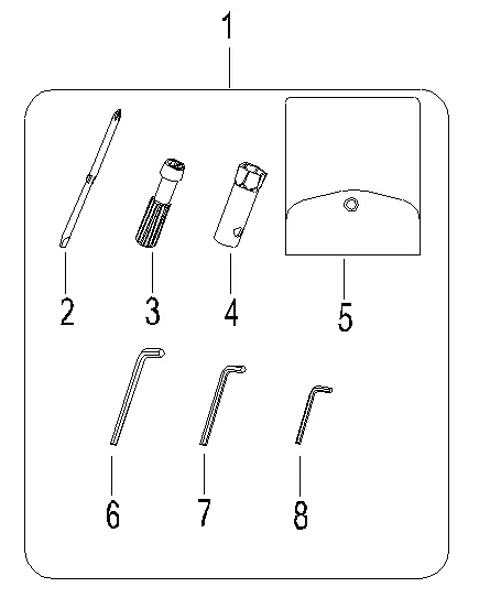 F20 - Caja de herramientas