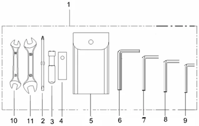 F20 - Caja de herramientas