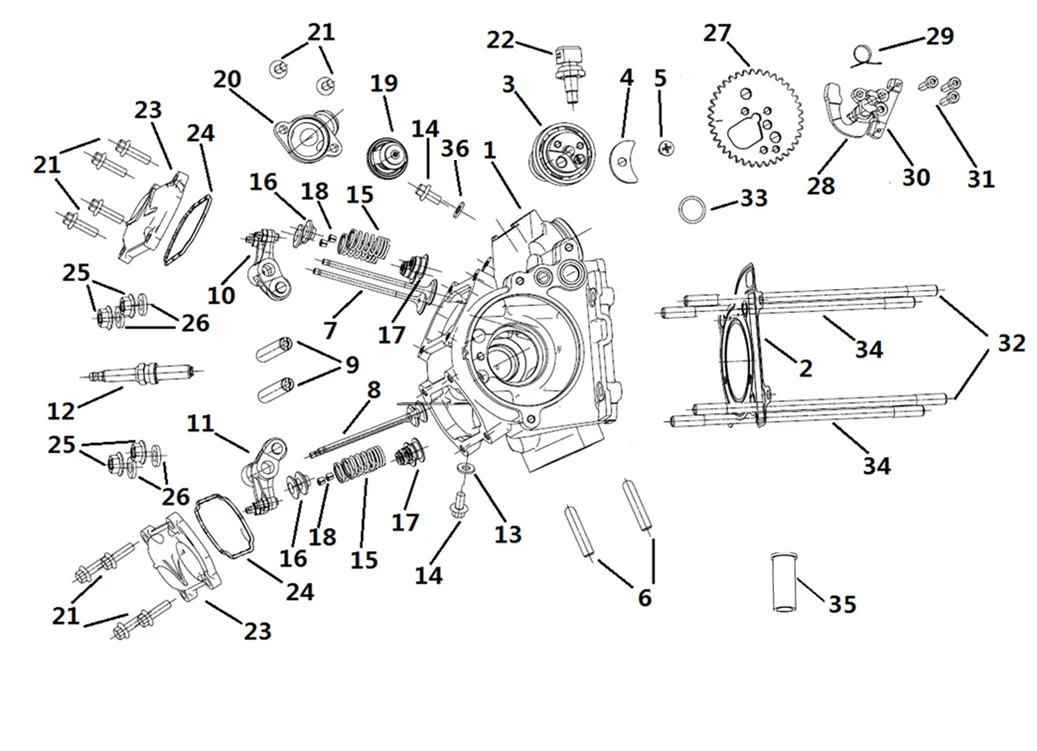 Malaguti Madison 125