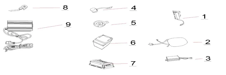 E02 - Instalación eléctrica